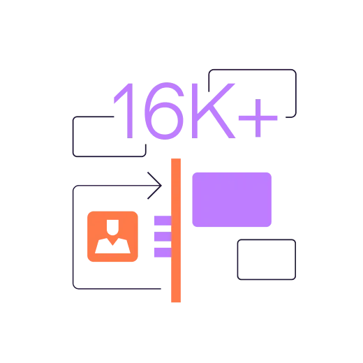 16,000+ identity document templates are supported